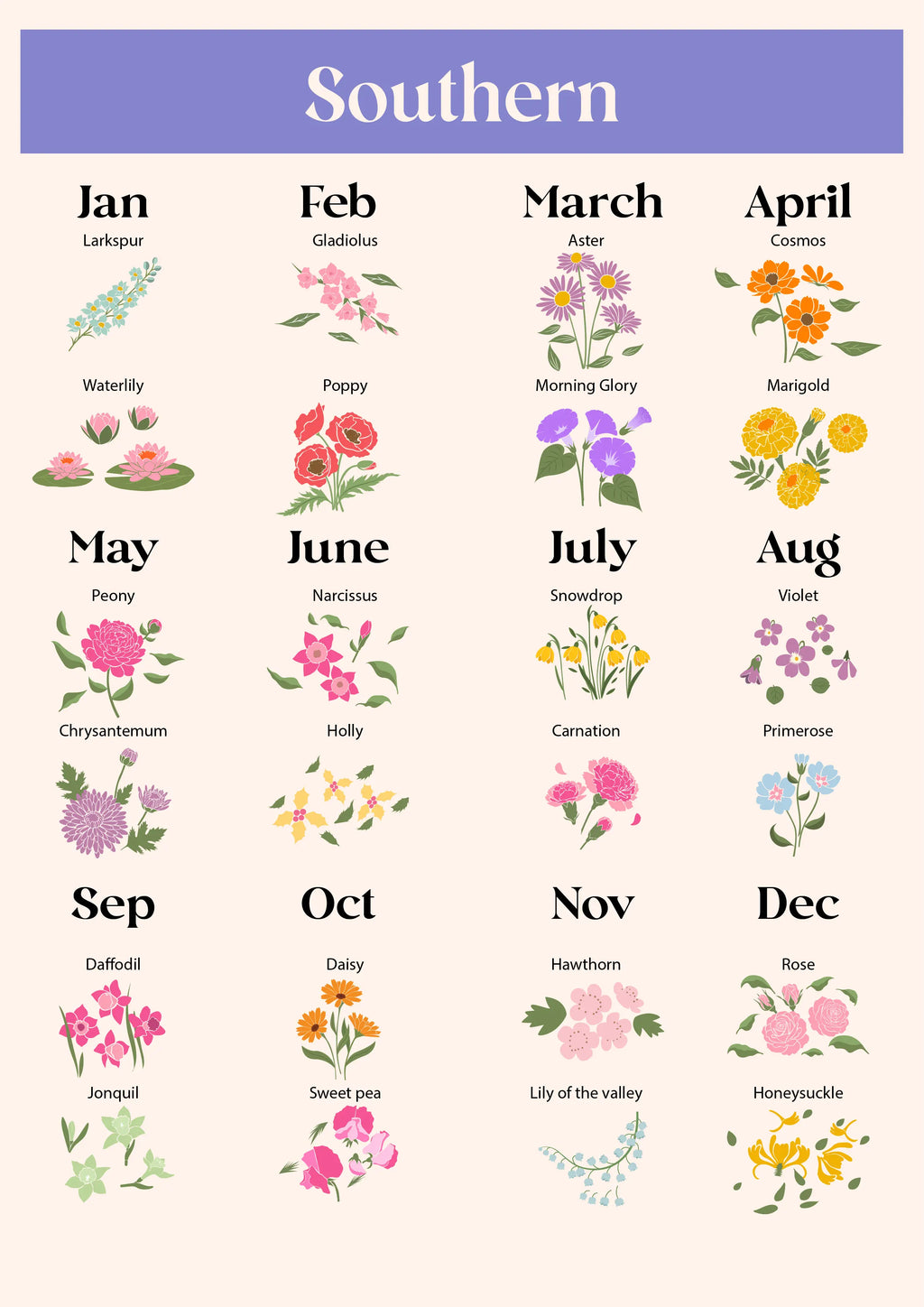 The Birth Flower Garden