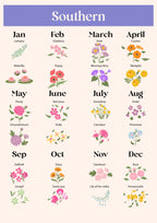 The Birth Flower Garden
