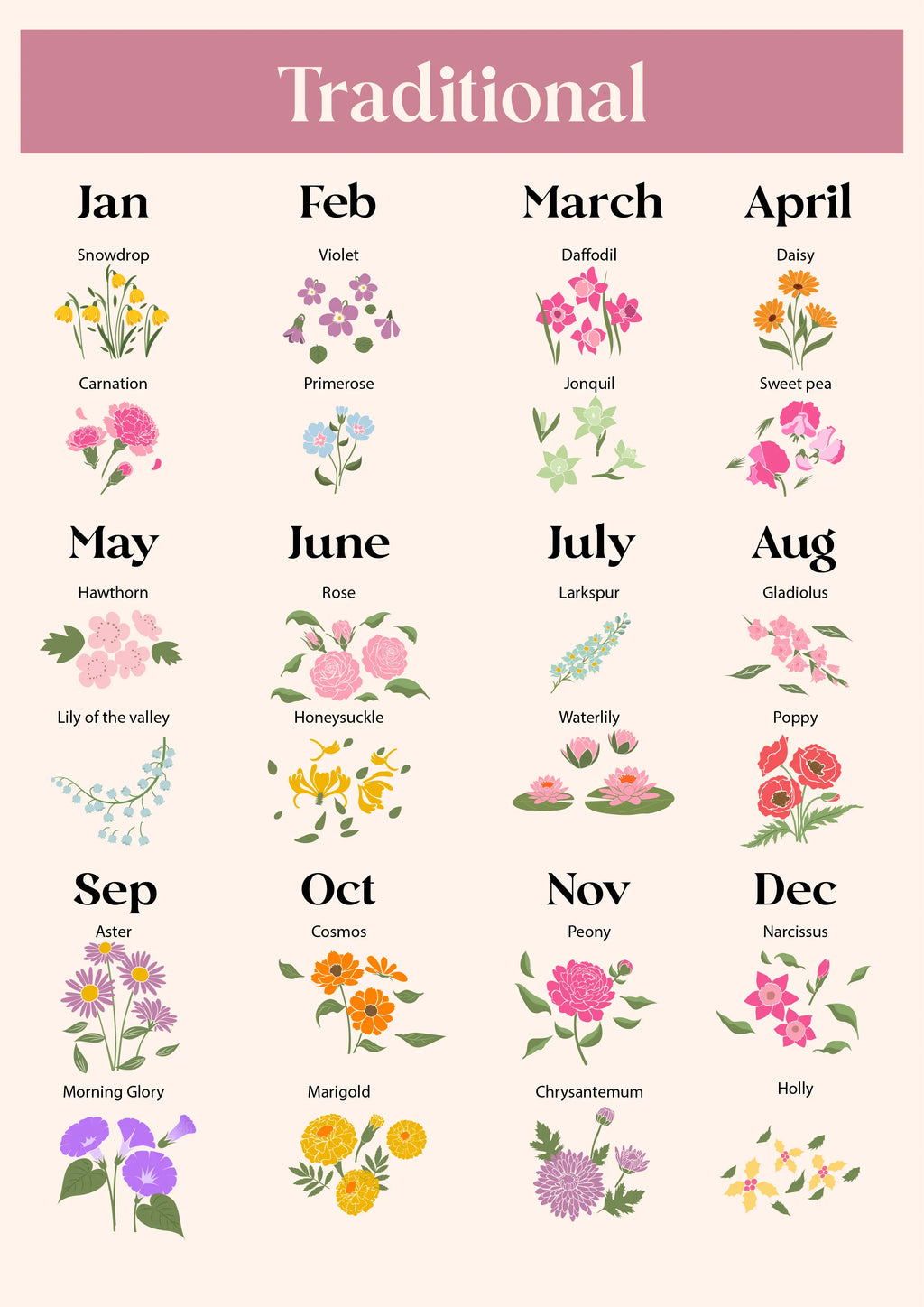 The Birth Flower Garden