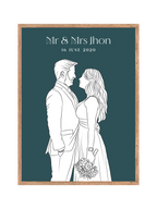 Custom minimalist hand-drawn line-art portrait from photo in Australia – personalized illustration, modern home décor