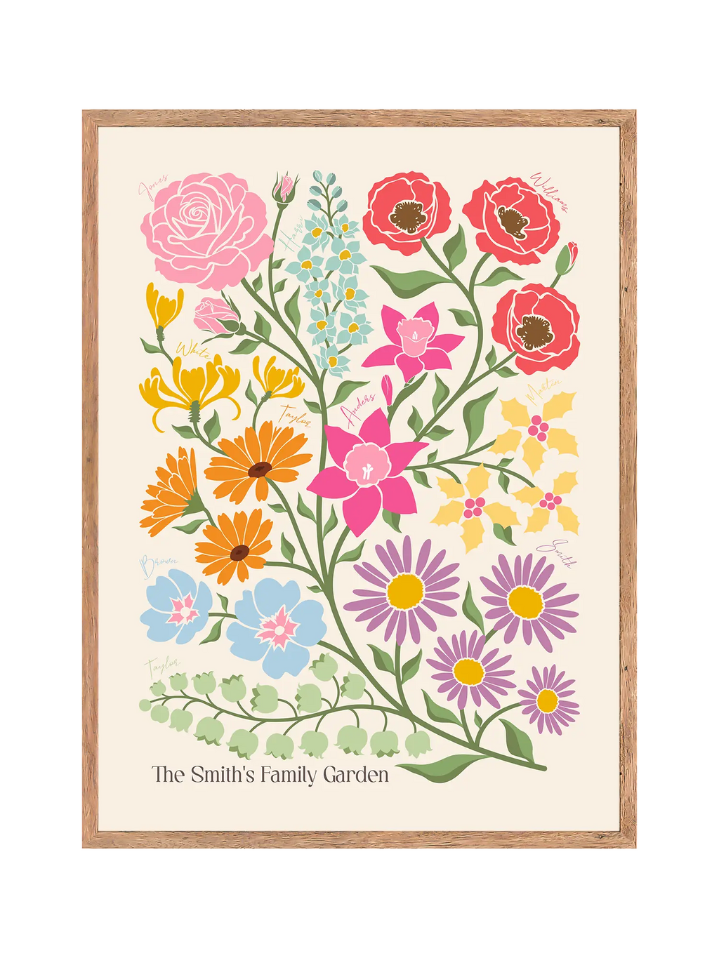 The Birth Flower Garden