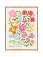 The Birth Flower Garden