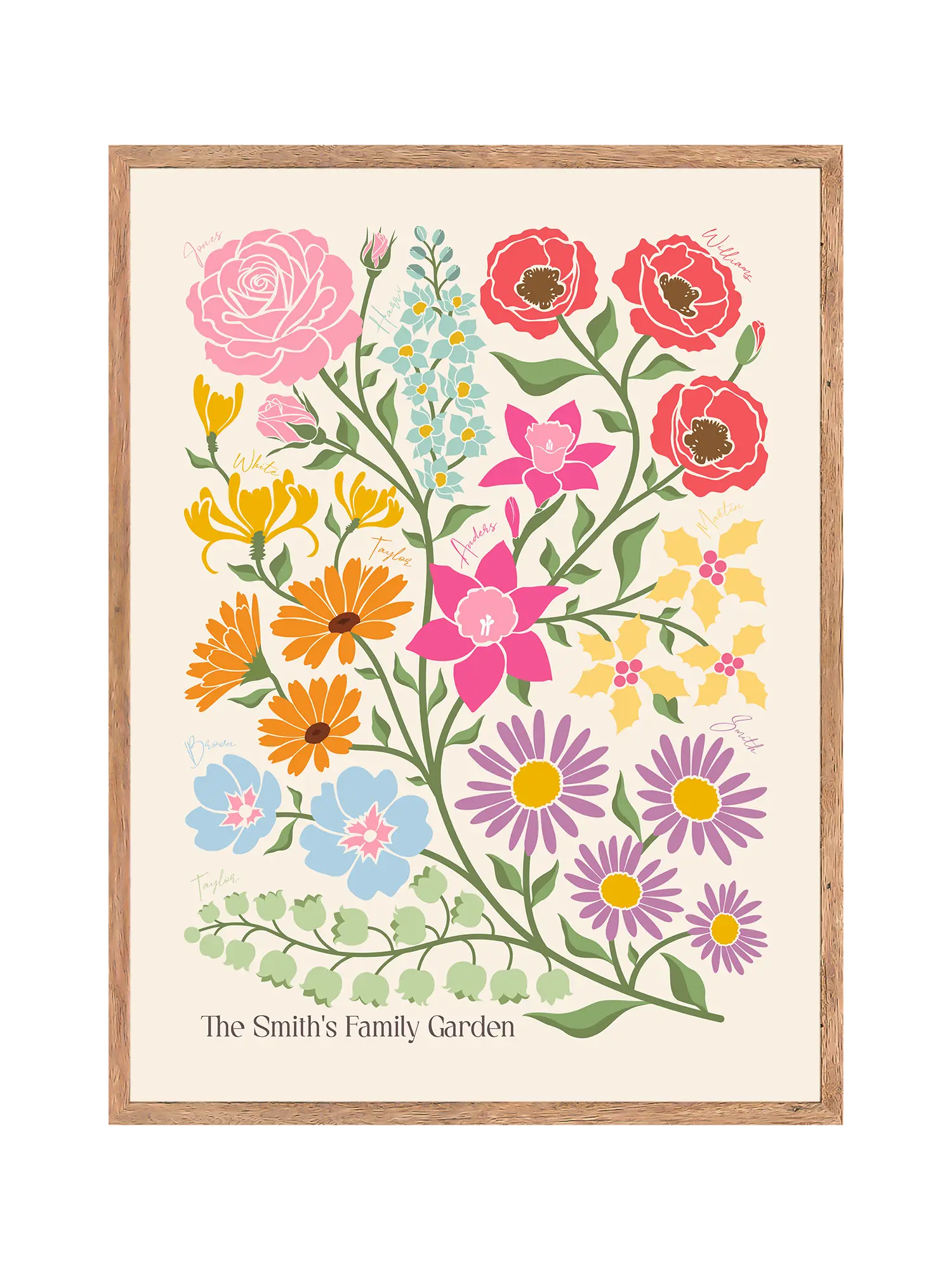 The Birth Flower Garden