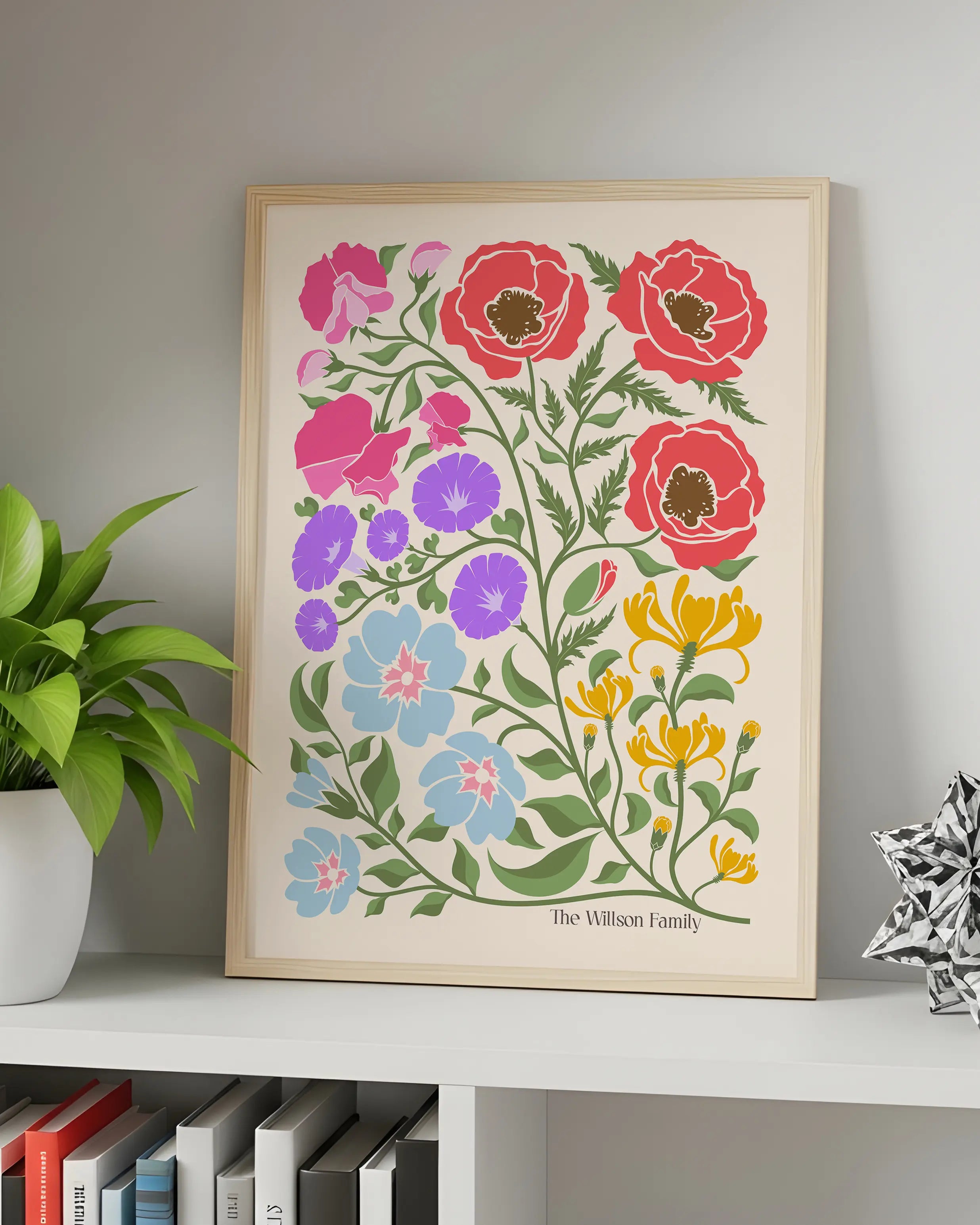 The Birth Flower Garden